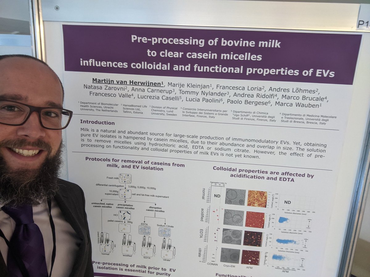 Martijn J.C. van Herwijnen tweet media