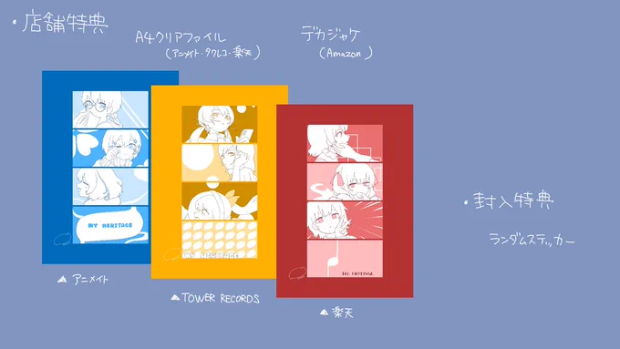 いよわ わたしのヘリテージ クリアファイル いよわ on X: 