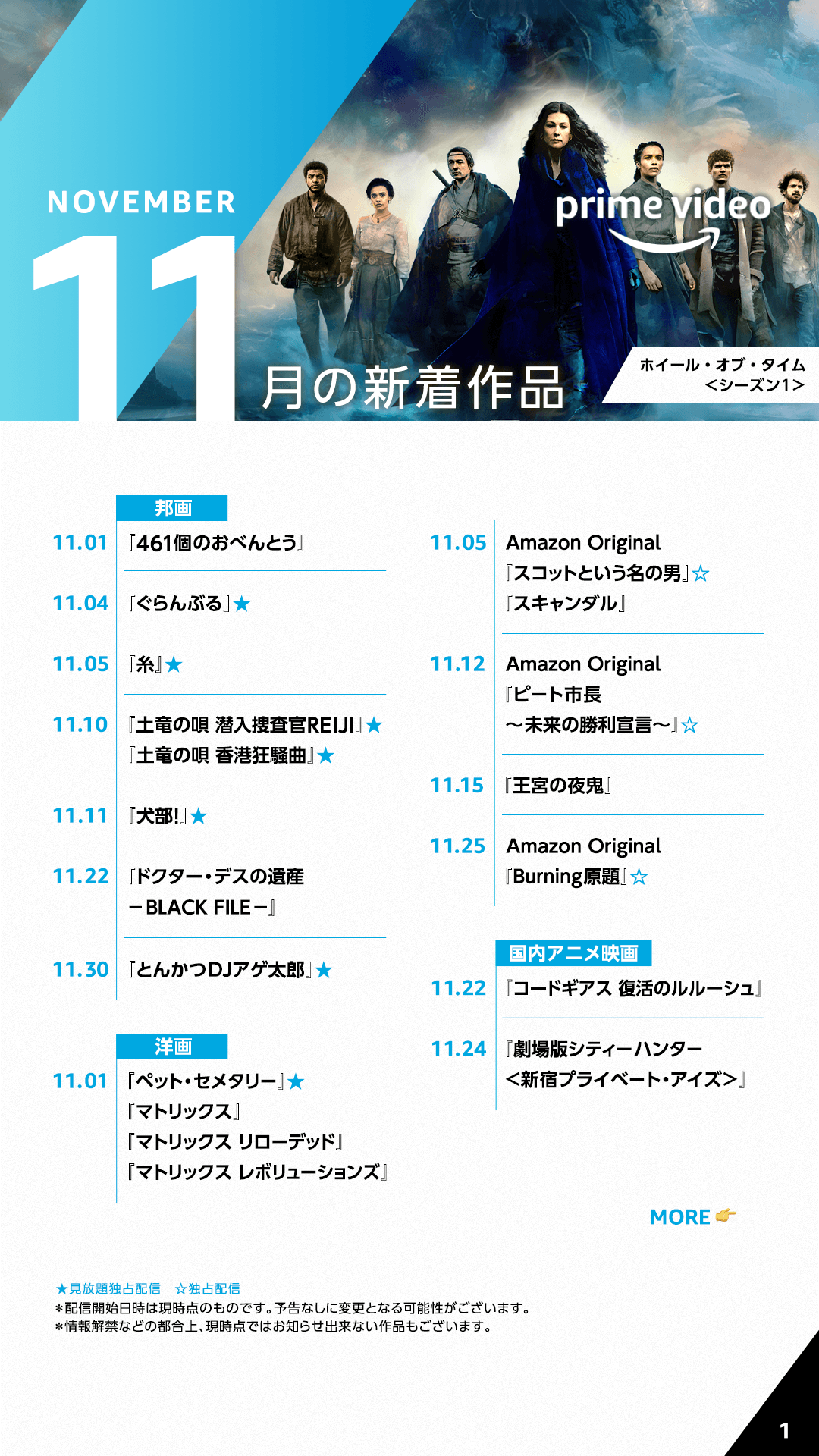 Amazon Prime Video プライムビデオ Primevideo Jp Twitter