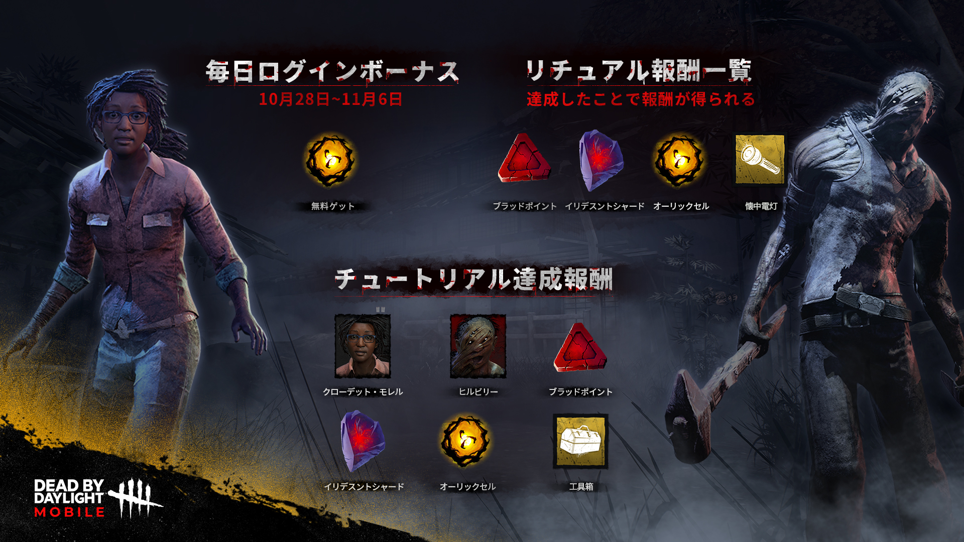 公式 Dead By Daylight Mobile Netease Dbdmobile Jp Twitter