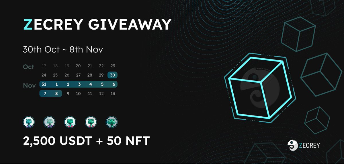 📣#ZecreyProtocol #airdrop is live now!

🎉Total for airdrop: 2,500 USDT + 50 NFTs 

👉Use our airdrop bot in Telegram: t.me/zecrey_bot

🗓 Airdrop End: 8th November
🗓Airdrop Distribution: within 5 days after airdrop ends