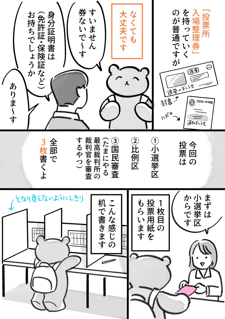 はじめて投票する人は、この漫画を読んで投票に行こう！
