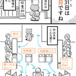 はじめて投票する人は、この漫画を読んで投票に行こう!