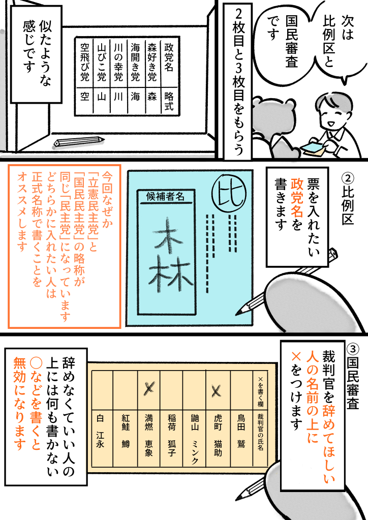 【はじめて投票する人向け】限界まで簡単にした投票のやり方漫画② #選挙に行こう #投票に行こう 