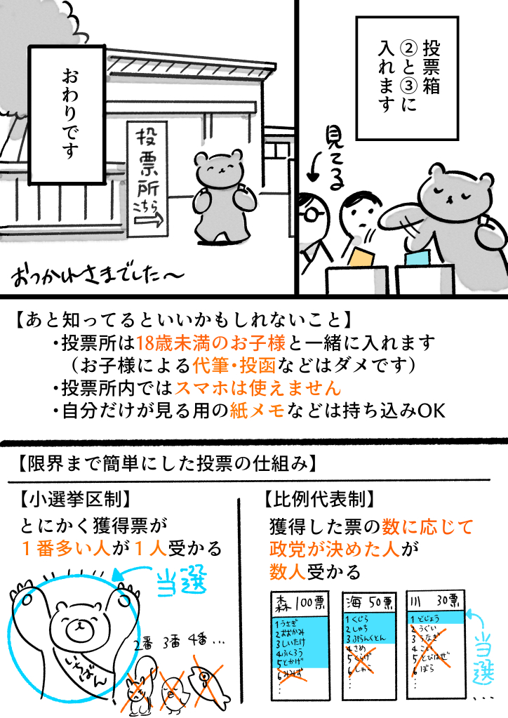 【はじめて投票する人向け】限界まで簡単にした投票のやり方漫画② #選挙に行こう #投票に行こう 