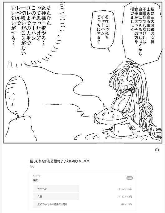 拮抗する投票数 