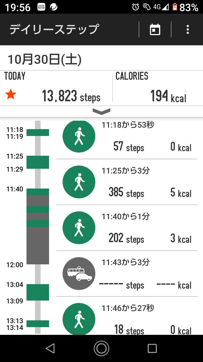 Jr京葉線の人身事故情報 4ページ目 今日現在 リアルタイム最新情報 ナウティス