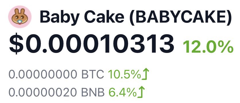 TheBabyCakeArmy's tweet photo. Keep watching, or you’ll miss it🚀

📍https://t.co/nSww4WfMj9
🎰https://t.co/6jCsHZUiox

Hold @BabyCakeBSC earn passive income in $CAKE

🔜Malta @AIBCsummit 

#BNB #bsc #btc #bitcoin #defi #nft #cake #pancakeswap #altcoin #BSCGem #altseason #shib #babydoge #safemoon #feg #crypto https://t.co/Cg4RBQt9Vh