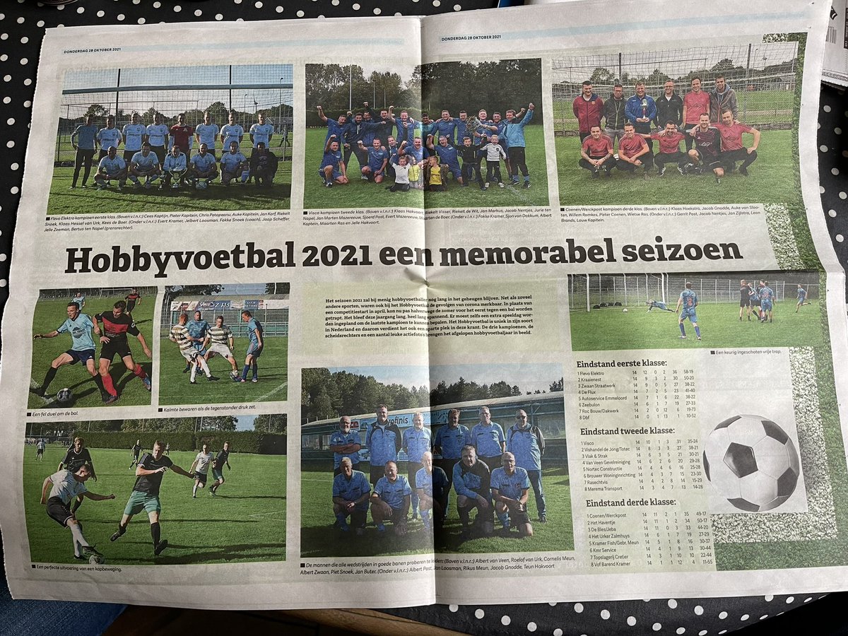 Bedankt <a href="/klaosras/">Klaas Ras</a> voor alle bijdragen in Urkerland en bedankt <a href="/WouterHakvoort/">Wouter Hakvoort</a> voor de top velden.