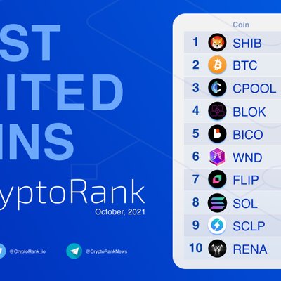 CryptoRank Platform's Photo