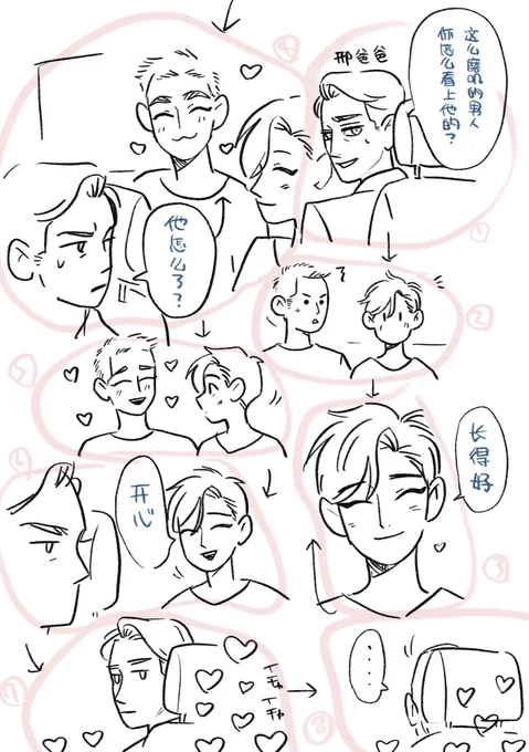 ぐちゃぐちゃ 