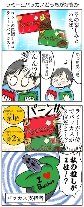 ラミーとバッカスどっちが好きか 