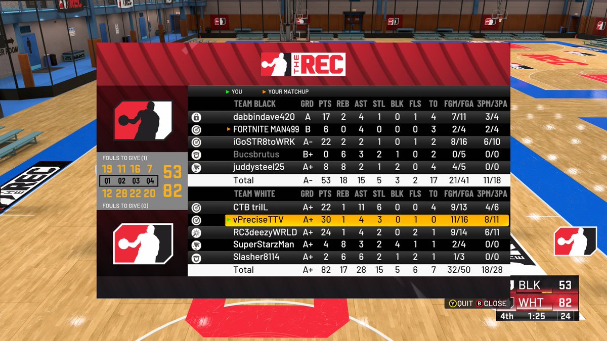 precise410's tweet image. #NBA2K22forXboxOne #XboxShare