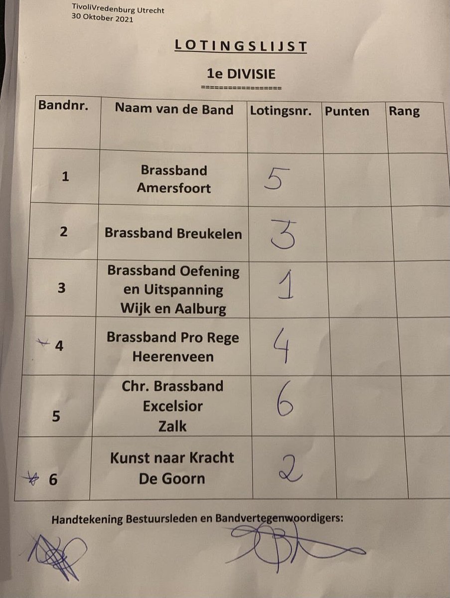 Loting 1e divisie <a href="/2021nbk/">Nederlandse Brassband Kampioenschappen</a> met 6 bands