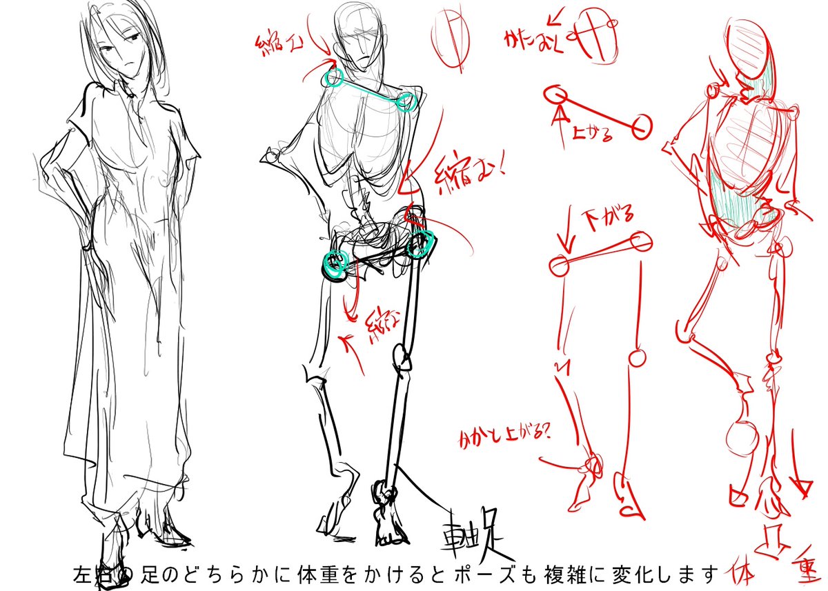 人体ポージング練習集 絵描きさんと繋がりたい 冬の創作クラスタフォロ セーガン００４の漫画