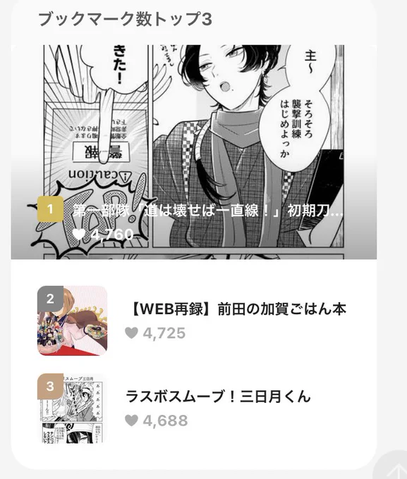 うわ!ひさびさにpixiv見たら、前田くん加賀ご飯の再録が、第一部隊漫画に抜かされてる!? 