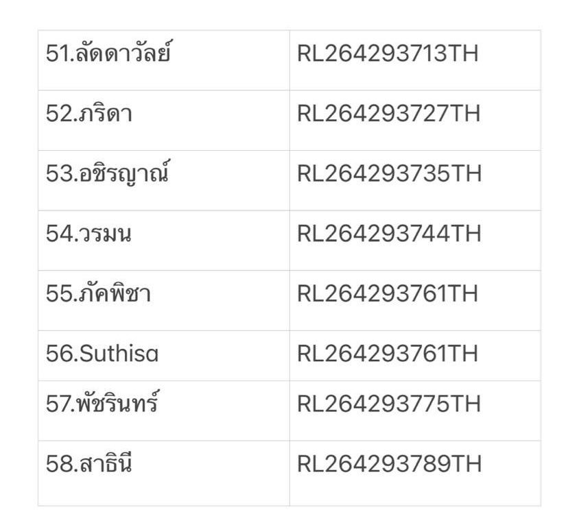 #เพิ่มเติม 🙏