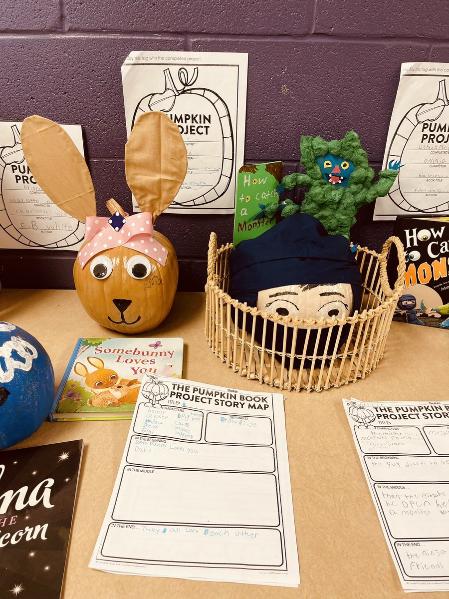mrs_davis3's tweet photo. A creative way to finish our fictional unit with a focus on character traits! These pumpkins are awesome. 👏🏻 #3rdgrade @Wildwood_Tweets https://t.co/8l0hmkBYQH
