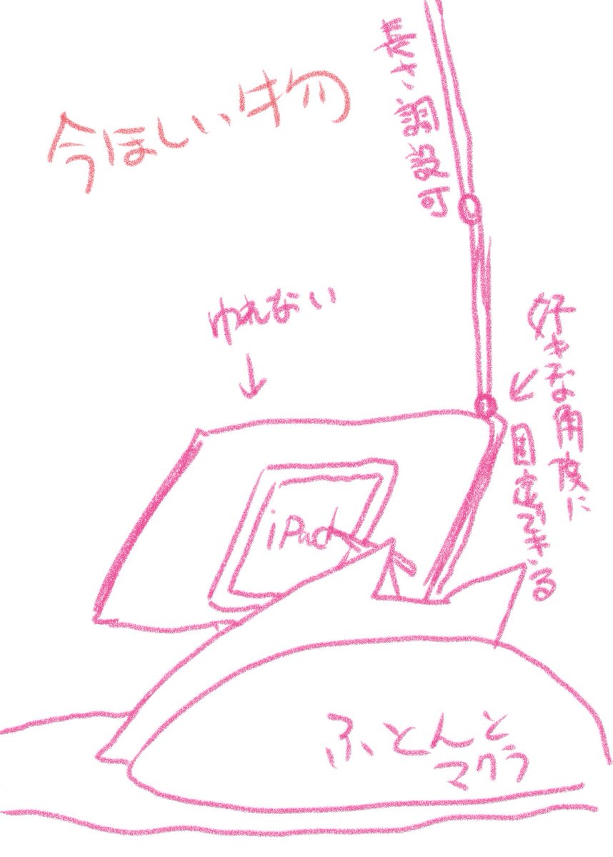 風邪をひいたそんな時に 