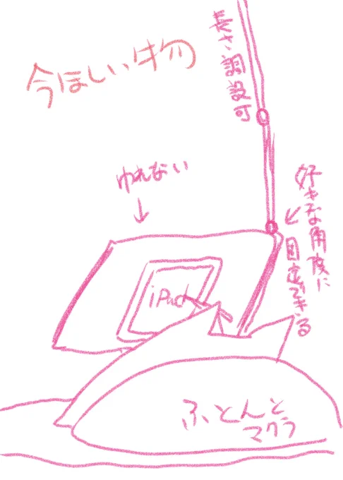 風邪をひいたそんな時に 