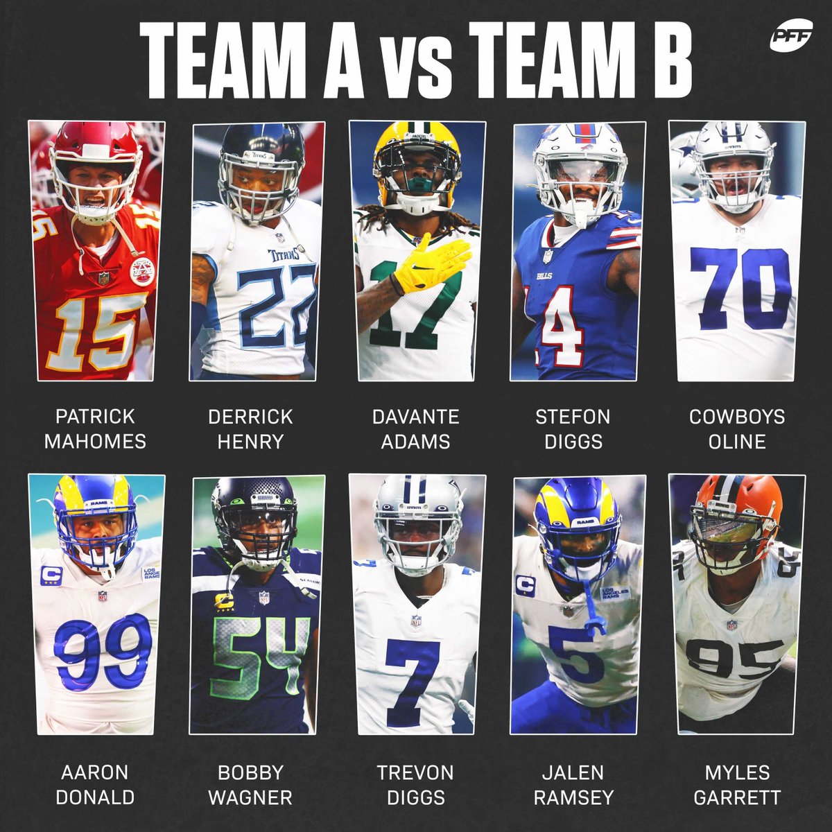 PFF's tweet photo. Team A is down 4 with 1 minute to go…

Are they scoring or is Team B getting the stop? https://t.co/nAGbSNwhqZ