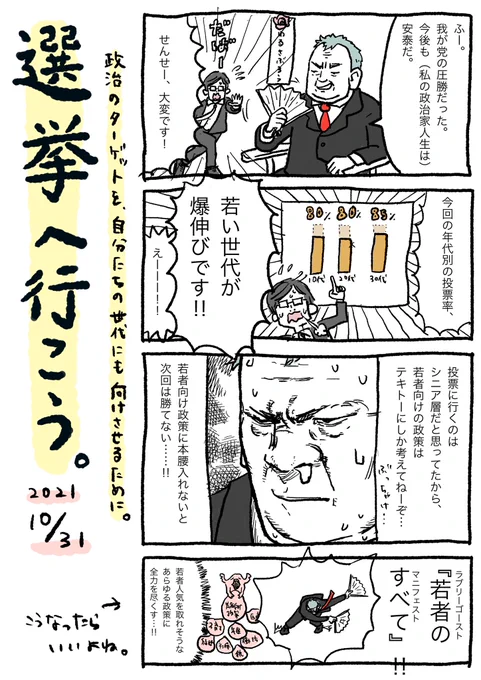 マンガではあえて若者向けっぽく書きましたが、すべての世代がたくさん投票することに意義があると思います!
投票に行きましょう〜。 