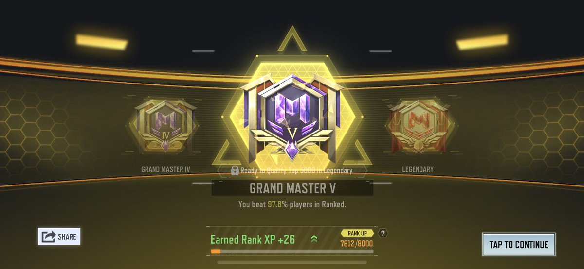 Just 400 or so more points 😩 in Codm