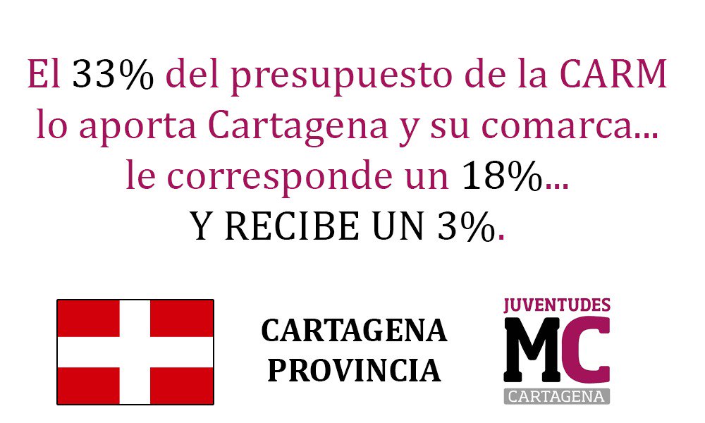 aladroquect's tweet photo. #YoConMiAlcalde
Cuando lo conocí en 2010 supe q sería alcalde y q haría q CT y su Comarca dejara d ser el huésped del parasitismo del centralismo panochil huertano q nos asfixia y maltrata.X eso lo odian
Los q queremos a CT,tenemos valores y principios vamos con MC y @pepelopezct https://t.co/lNWzffkxYY