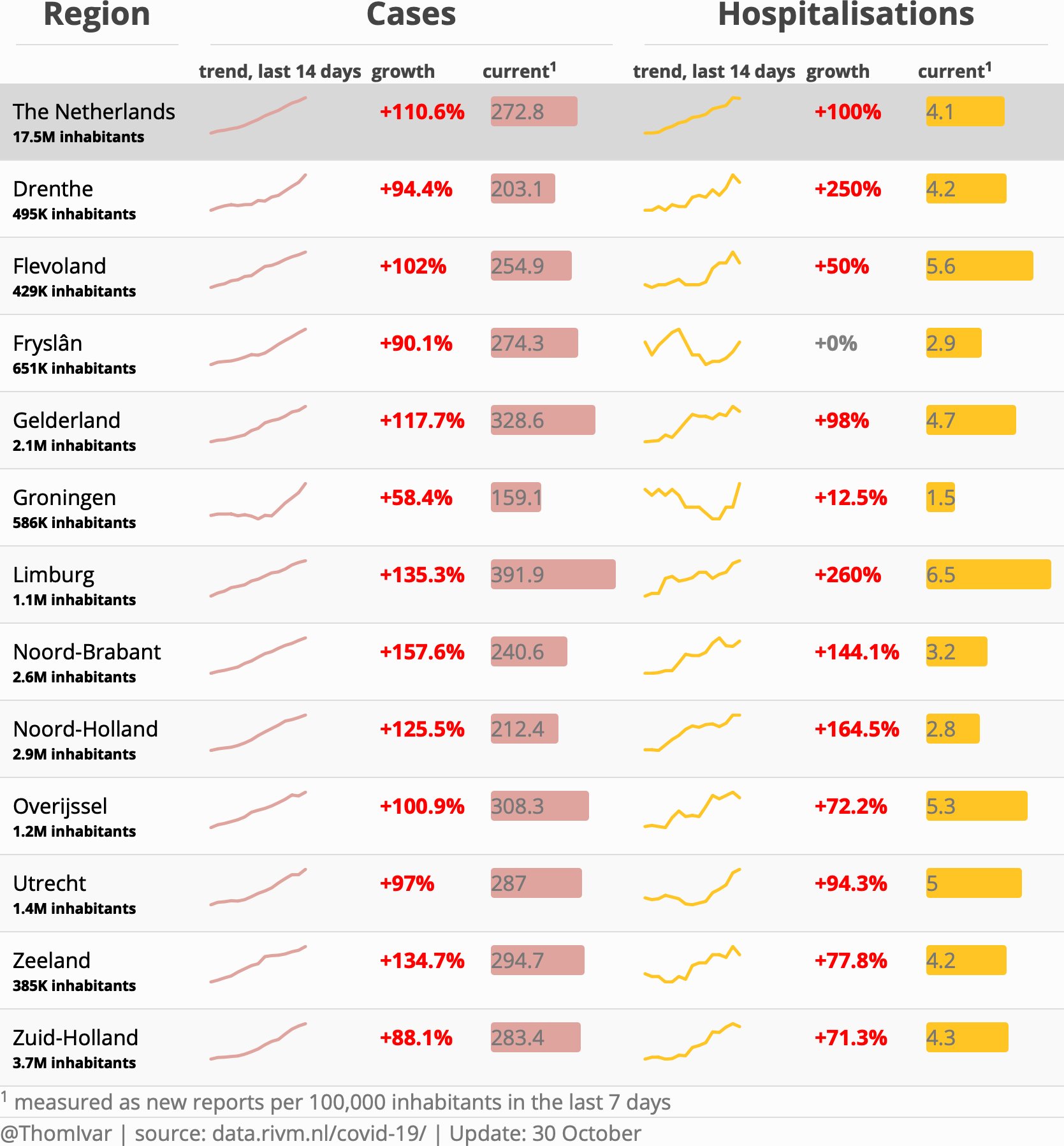 FC8zHUcXMAk5M8Y?format=jpg&name=large
