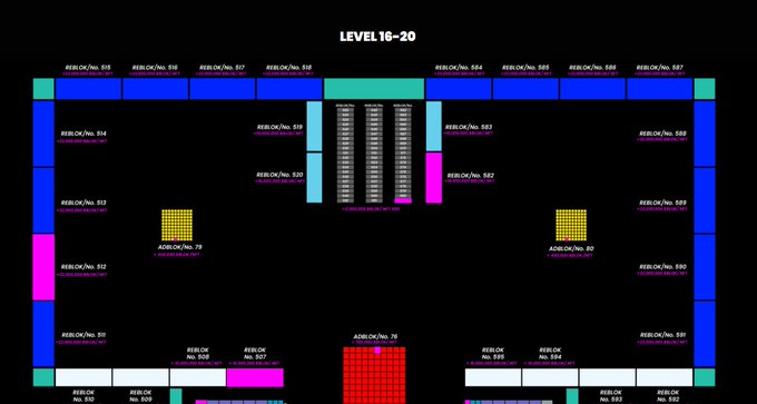 I don't think people understand the Tokenomics of $Blok   Right now there isn't enough blok in circulation