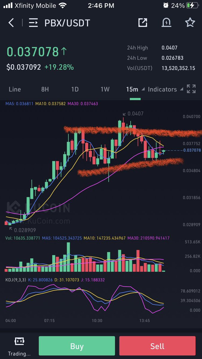 investment_KD's tweet photo. Added $PBX off $MANA $DB $MVI $SAND & these other metaverse plays. When they find this one it wonโt be cheap! #KDChallengeaccount
#kdcrypto #challengeaccount #cryptochallenge #kdchallenge #500to10k https://t.co/ORFYhnOfc5