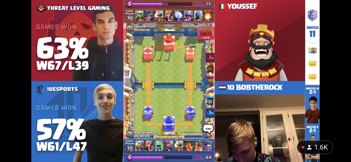 We are beyond proud of <a href="/Yousss03/">🌩Youssef🌩</a> for his solid performance in CRL this year and making it to the Finals Qualifiers with a 63% win rate!

This guy is #NextLevel OP. 
CRL 2022 here we come, even better!