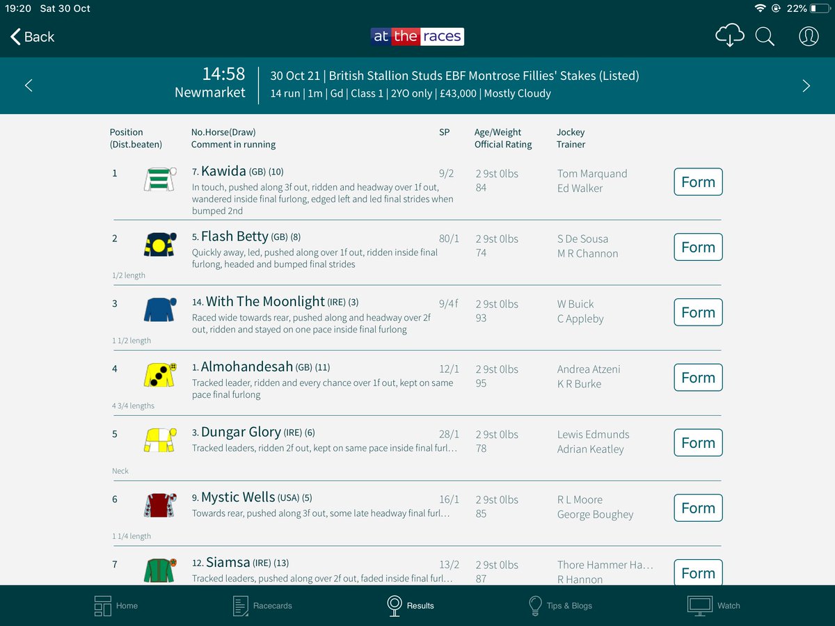 What could’ve been for <a href="/OrSticks/">Six or Sticks Ten from Seven</a> with Flash Betty today 💪 ran a massive race