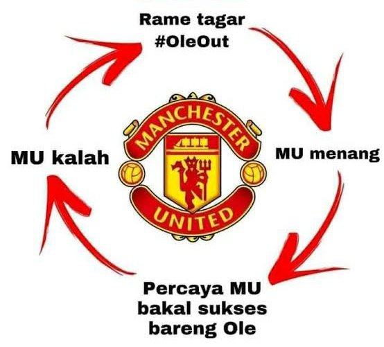 Extra Time Indonesia tweet media