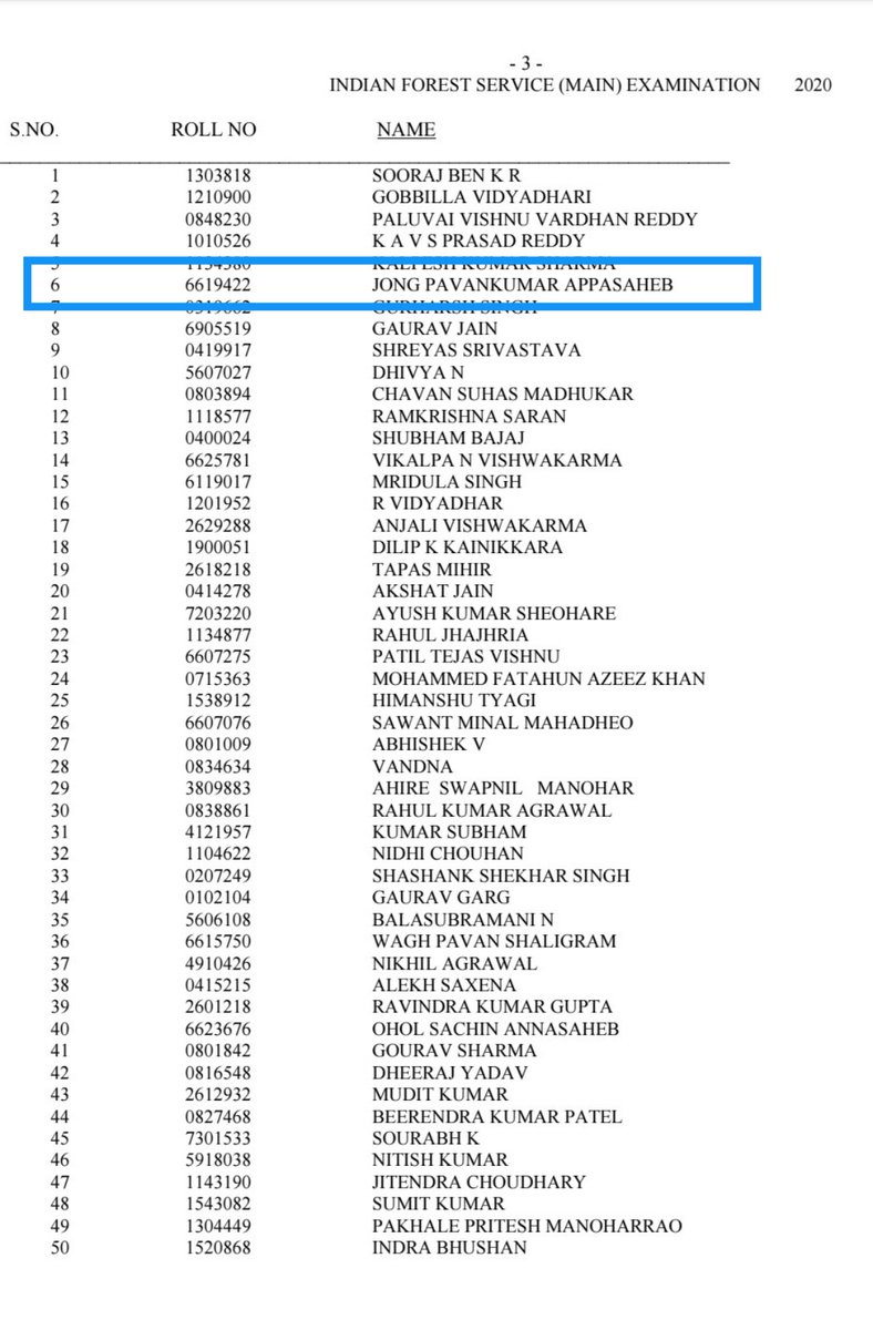 Pavankumar Jong IFS🐾 tweet media