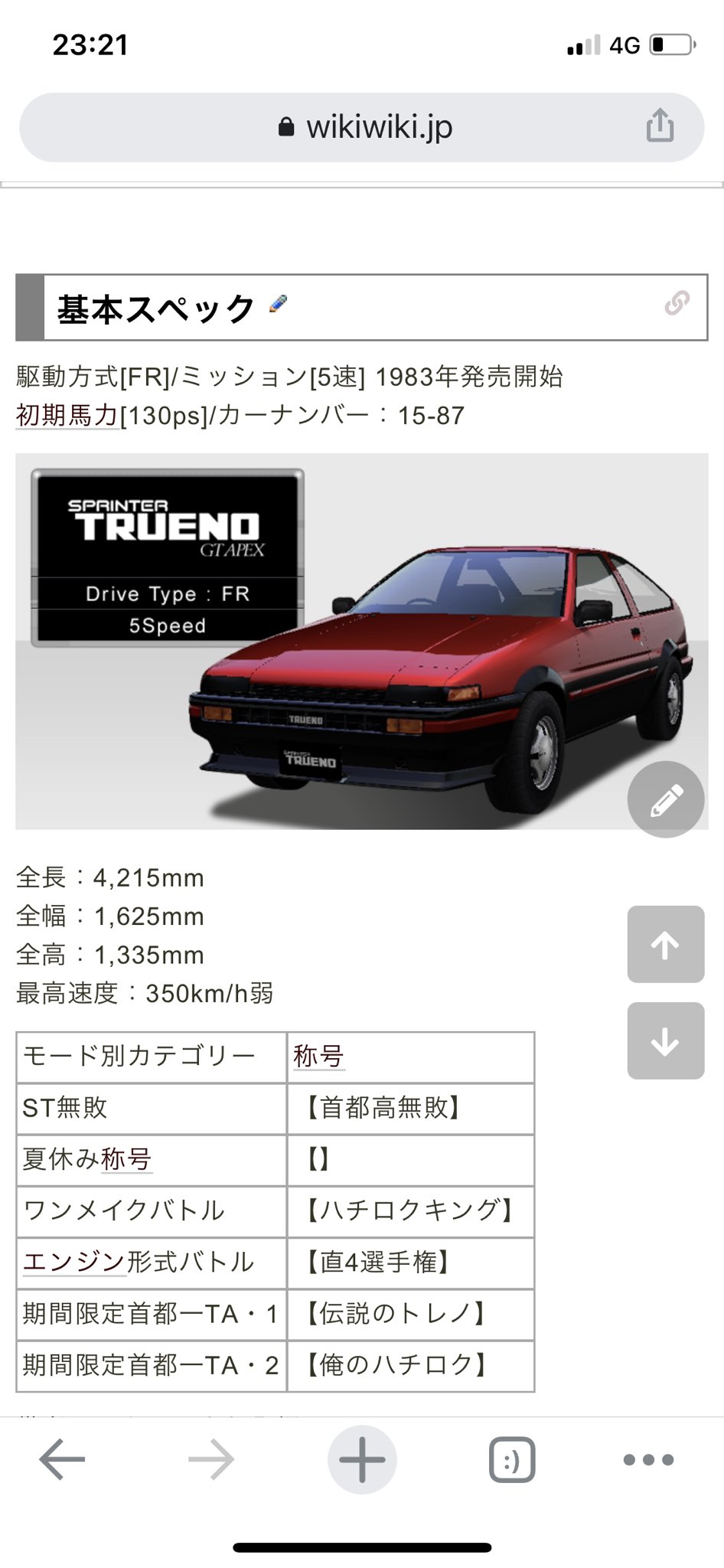 湾岸ミッドナイトで最初に選んだ車とその理由 Twitter Search Twitter