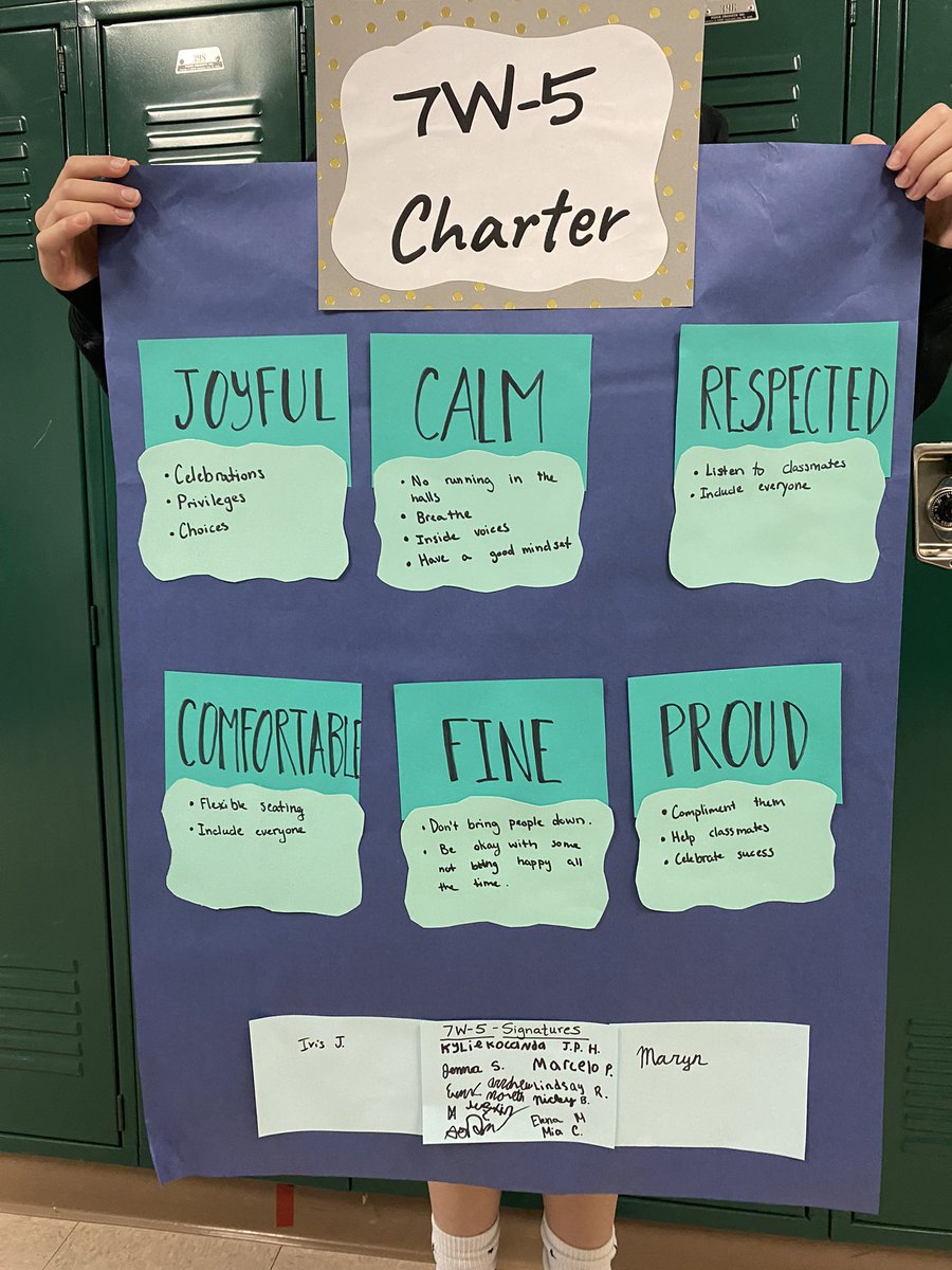 MrsCruz_SMS's tweet photo. 7W-5!  How we want to feel!#ahsd25ruler #ahsd25South #ahsd25ruler https://t.co/5ceAR4AE6x