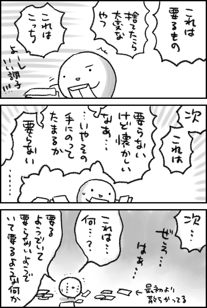 かたづけとわたし 