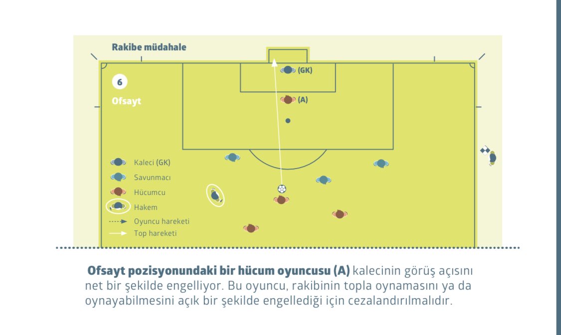 #HTYvsBJK Mehmet Topal Cüneyt Çakır Hatay Beşiktaş