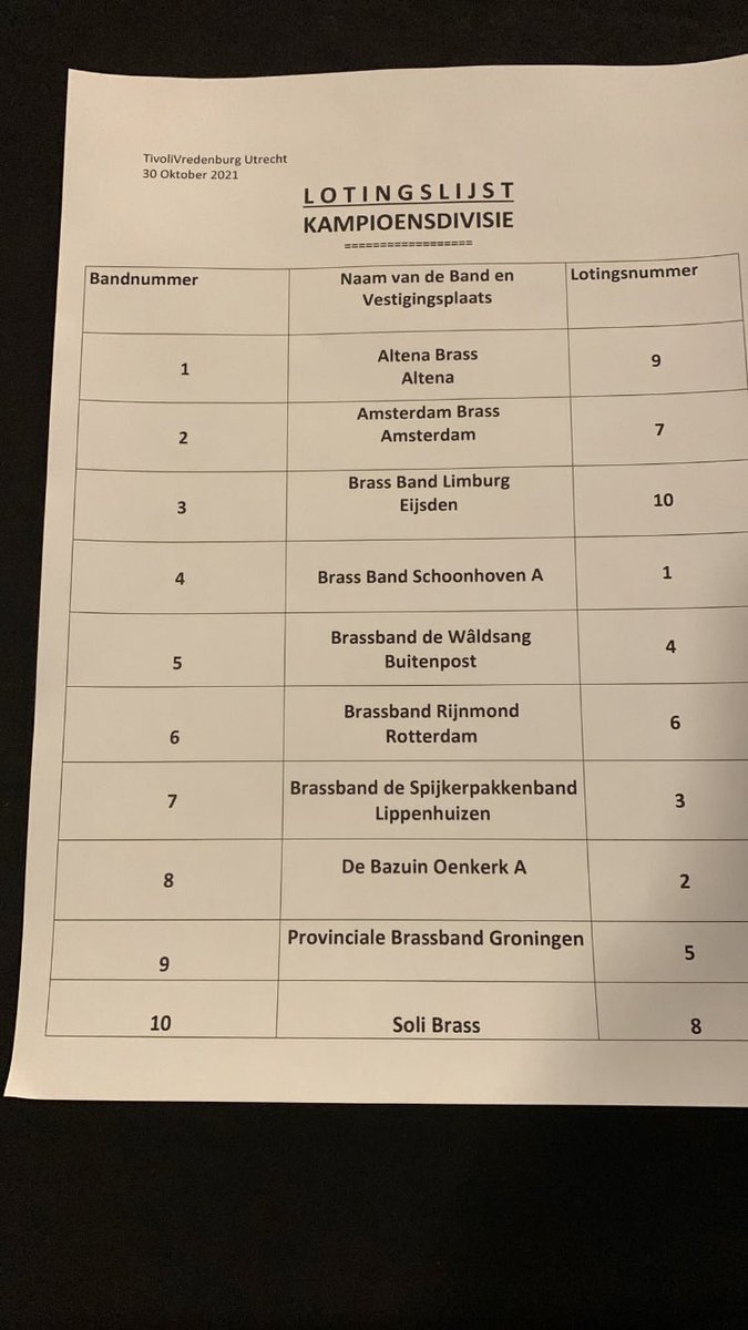 Loting kampioensdivisie <a href="/2021nbk/">Nederlandse Brassband Kampioenschappen</a>