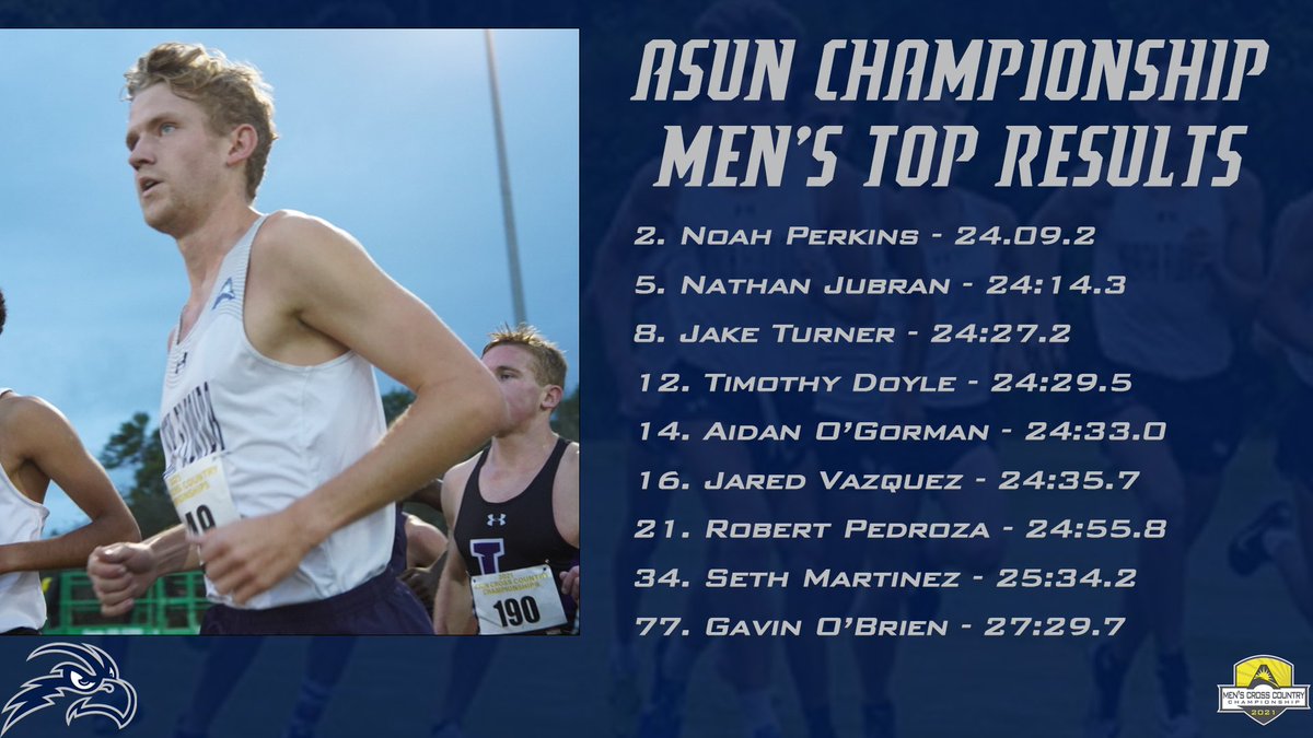UNF XC / Track & Field tweet media