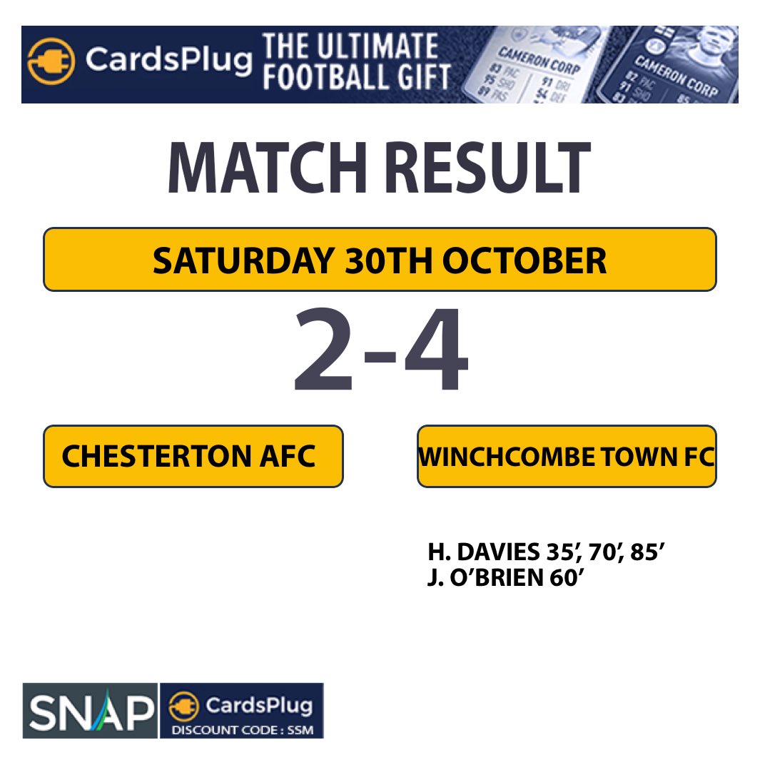 winchcombetown's tweet photo. RESULT - First Team get their first 3 points of the season with a fantastic result away to @Chesterton_afc! Harry Davies with a hattrick and a Jordan O’Brien strike sealed a hard fought game from both sides. Good luck for the rest of the season to the CAFC lads⚽️ https://t.co/tnl6SLZi6Z