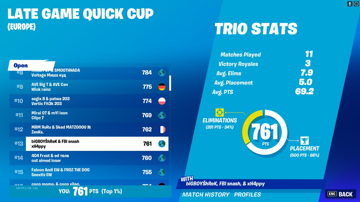 PRM xH4ppy tweet media