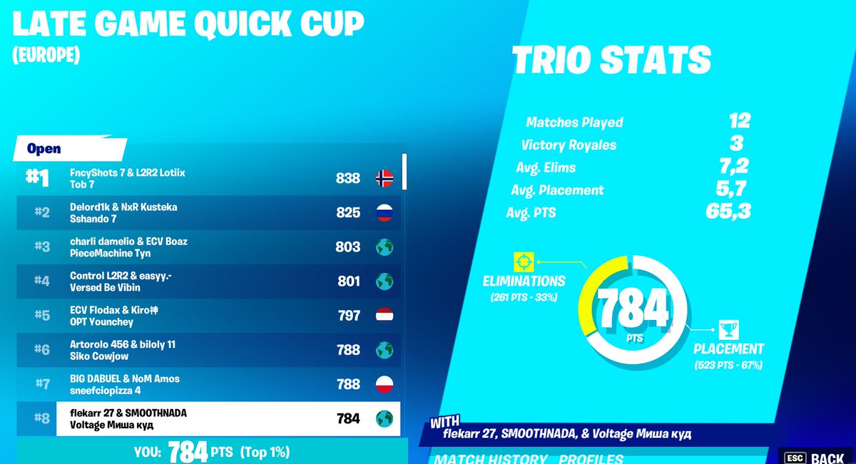 emanuelci tweet media