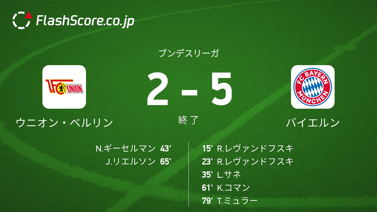 Flashscore Co Jp Flashscorejp Twitter