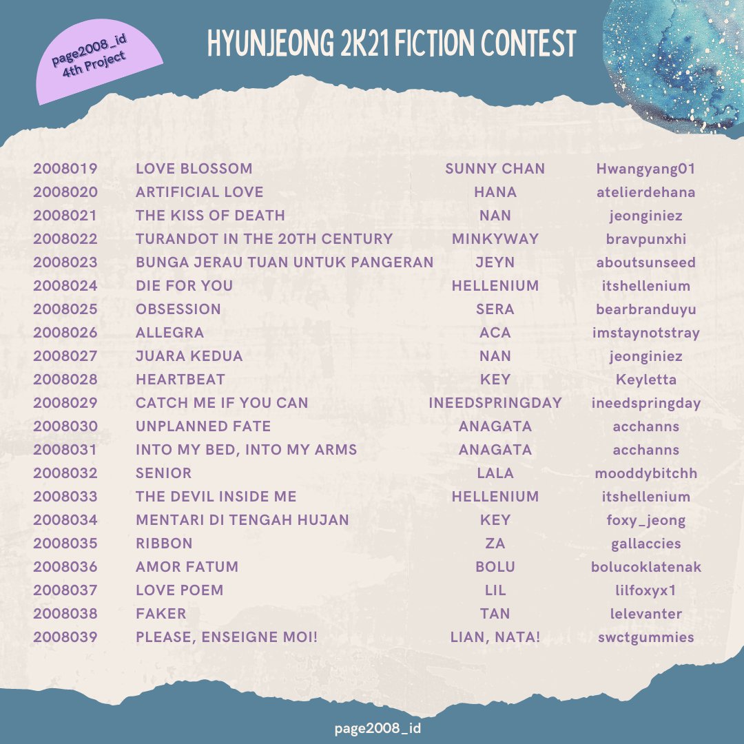 Thanks to Our 28 authors who wrote 39 beautiful stories.
We really appreciate your work!
please keep make a lot of beautiful work in the future!
WE LOVE YOU!
WE LOVE HYUNJEONG! ☺️💙

__
#StrayKids #스트레이키즈 #황현진 #현진 #아이엔 #정인 #양정인 #현양 #황양 #Hyunjeong #Hyunin