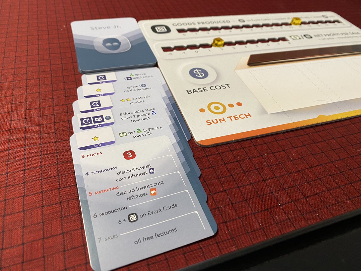 Mike DiLisio tweet media