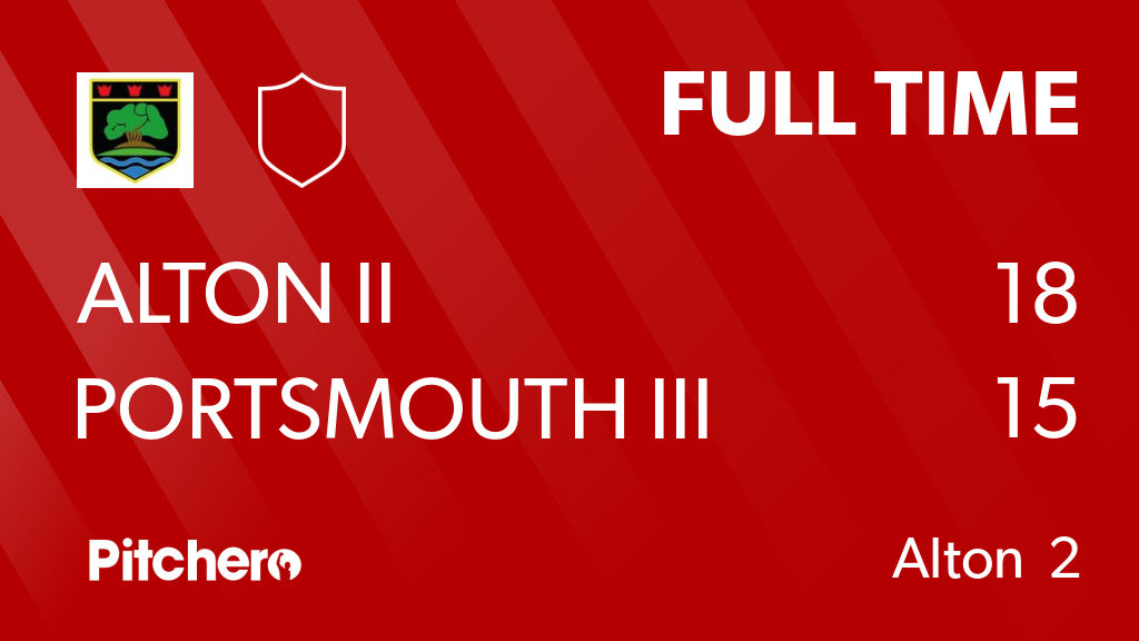AltonRugby's tweet photo. FULL TIME: Alton II 18 - 15 Portsmouth III
#ALTPOR #Pitchero
https://t.co/cqaXsMoiV0 https://t.co/S6iUy7sUZ0