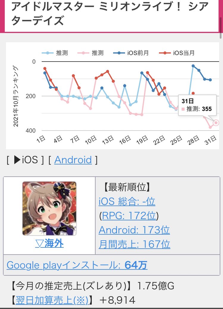 P Anloveaiutap Twitter