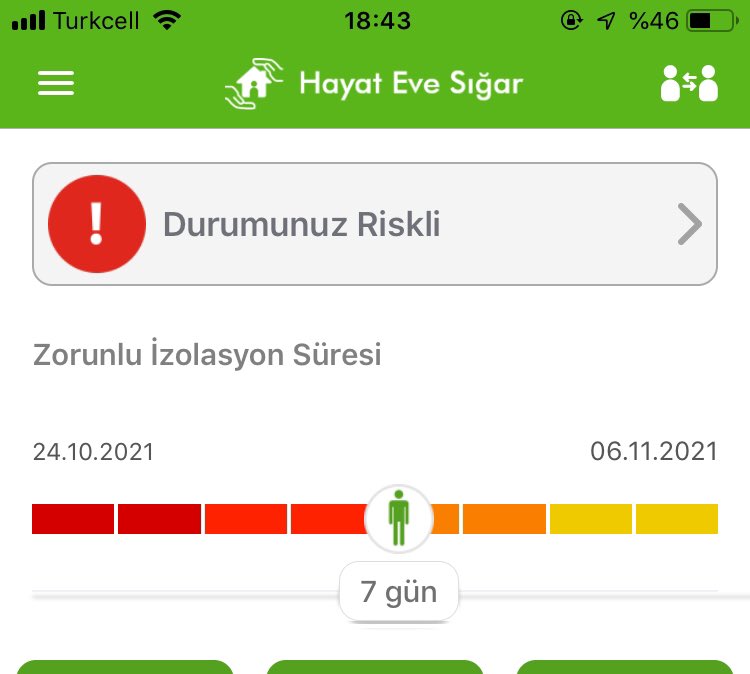 1 hafta önce Covid -19 testimin pozitif çıkması üzerine karantinaya girmiştim. Halsizlik durumu ve eklem ağrıları azaldı. Allah’a şükürler olsun gün geçtikçe daha iyiye gidiyorum.